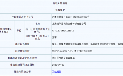 美妝直播帶貨詆毀資生堂被罰98萬！