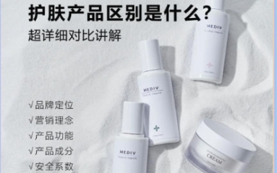 專(zhuān)業(yè)線護(hù)膚品和日化線護(hù)膚品的區(qū)別是什么？
